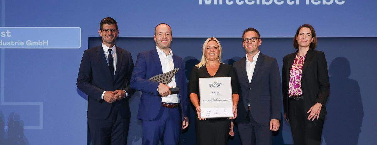 ALC-Award-Gewinner